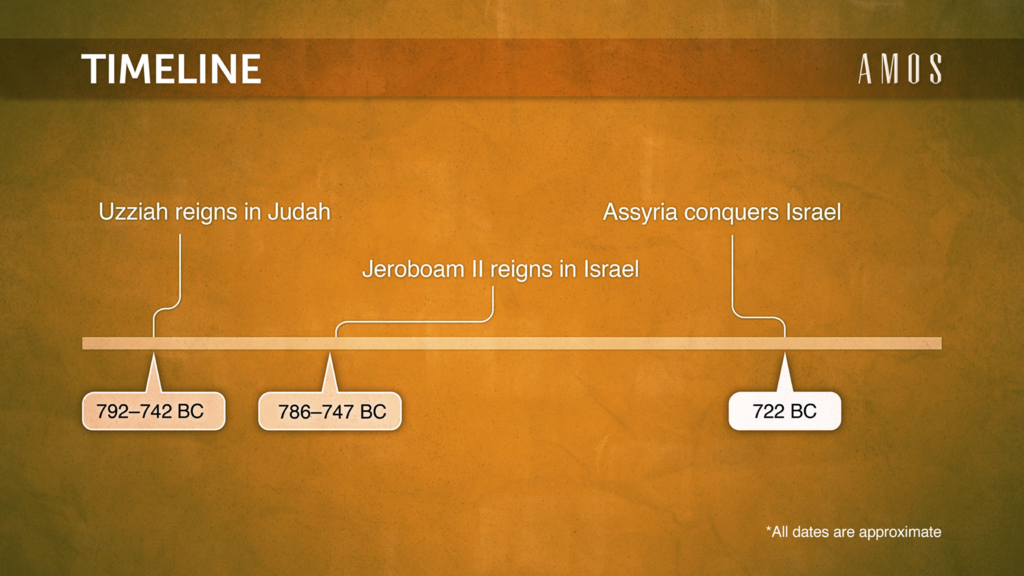 Bible Backgrounds: <a href=